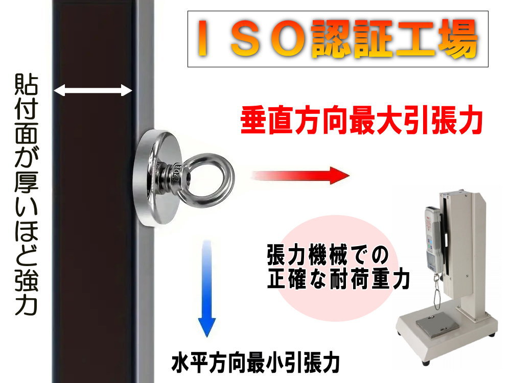 超強力 マグネットフック 耐荷重 65kg ネオジム磁石 N35 強力 磁石