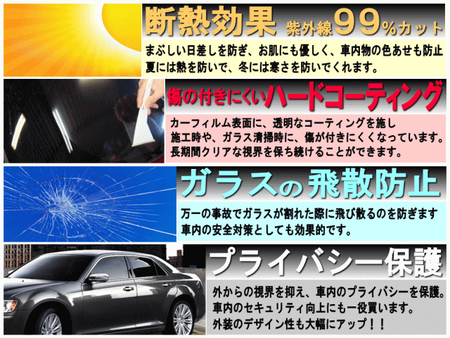 切売ミラーフィルム (大) 金 幅1m 長さ1m〜 ゴールド 業務用 切り売り 窓ガラスフィルム断熱 遮熱 UVカット 鏡面カラー フイルム  :mirror-film-gold1ma:auto parts osaka - 通販 - Yahoo!ショッピング