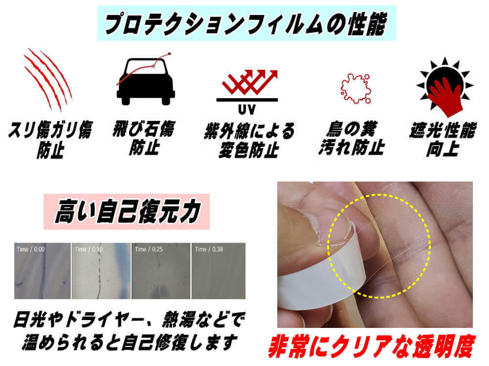 AUTOMAX izumi Aピラー用 プロテクションフィルム (大サイズ) 幅