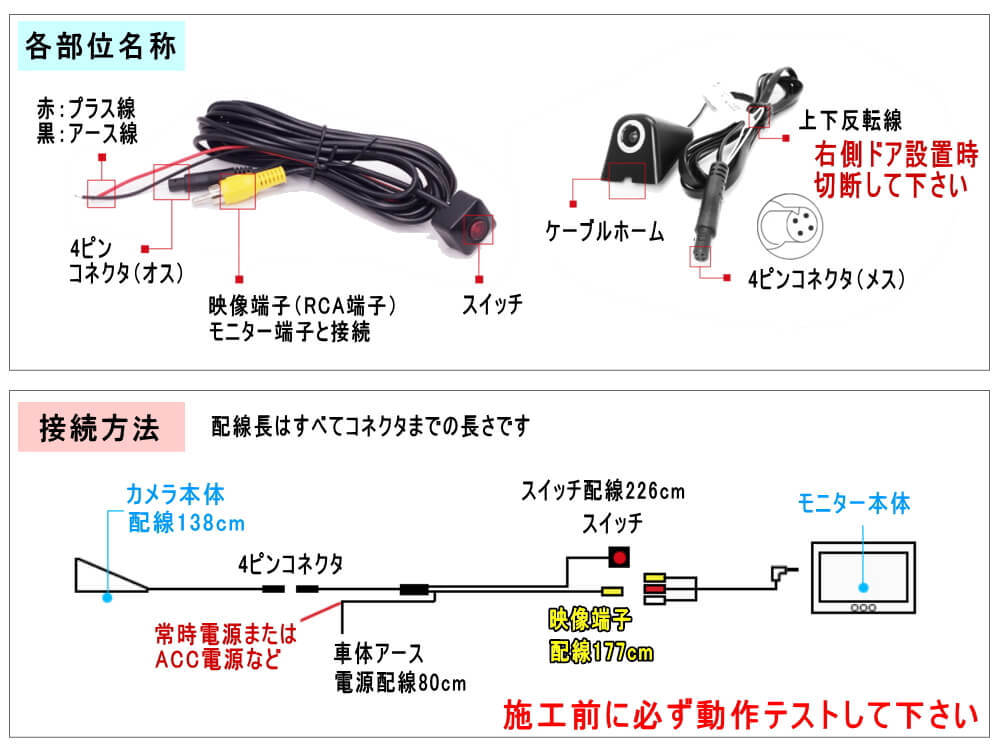 サイドカメラ 車検対応 オンオフスイッチ付き 超小型 後付け 車載 