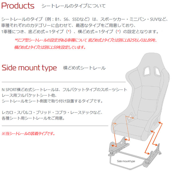 N SPORT RX-8 SE3P シートレール 運転席 S1/横どめ1ポジション RECARO