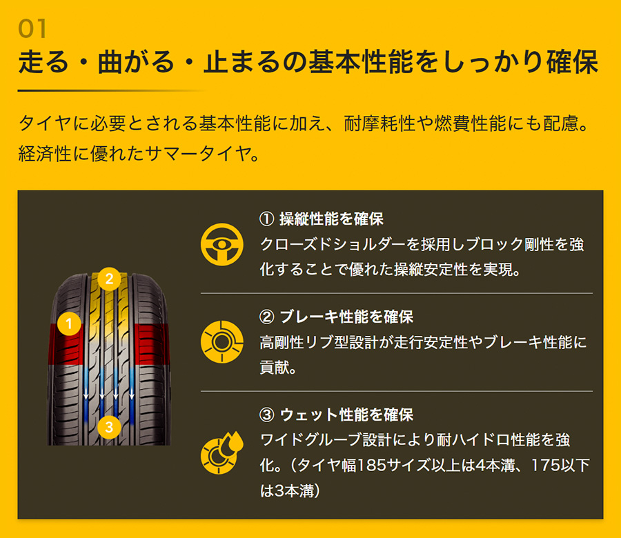 205/60R16 92H 夏タイヤ クムホ マーシャル MH15 1本 KUMHO MARSHAL MH15 関連画像4