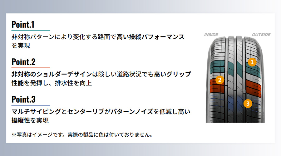 195/65R15 夏タイヤ マーキス MR61 1本 CST MARQUIS MR61 : 6933882591707 :  オートバックスYahoo!ショッピング店 - 通販 - Yahoo!ショッピング