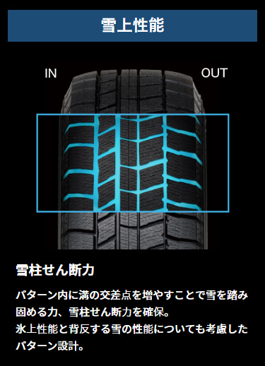 155/65R13 スタッドレスタイヤ オートバックス ノーストレックN5 1本