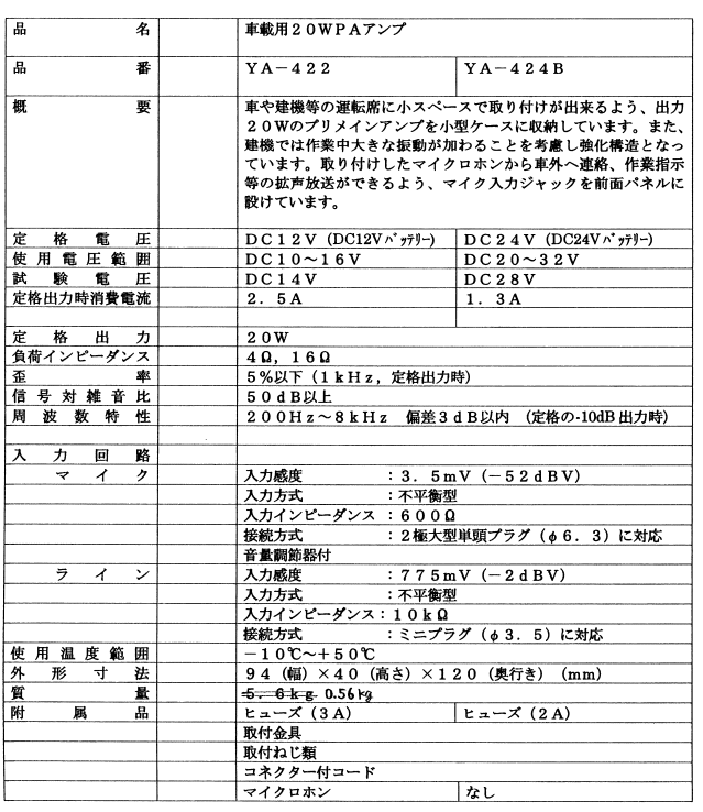 ノボル電機（noboru） 品番：YA-422 マイク放送用車載PAアンプ （DC