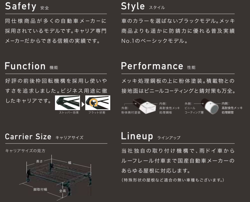精興工業 欠品中 TUFREQ（タフレック） 品番：PS226A+ ＜ダイハツ