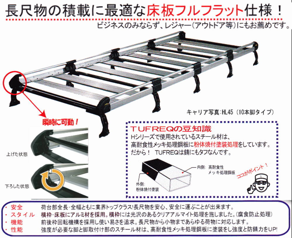 精興工業 TUFREQ（タフレック） 品番：HL236C+ ＜スズキ