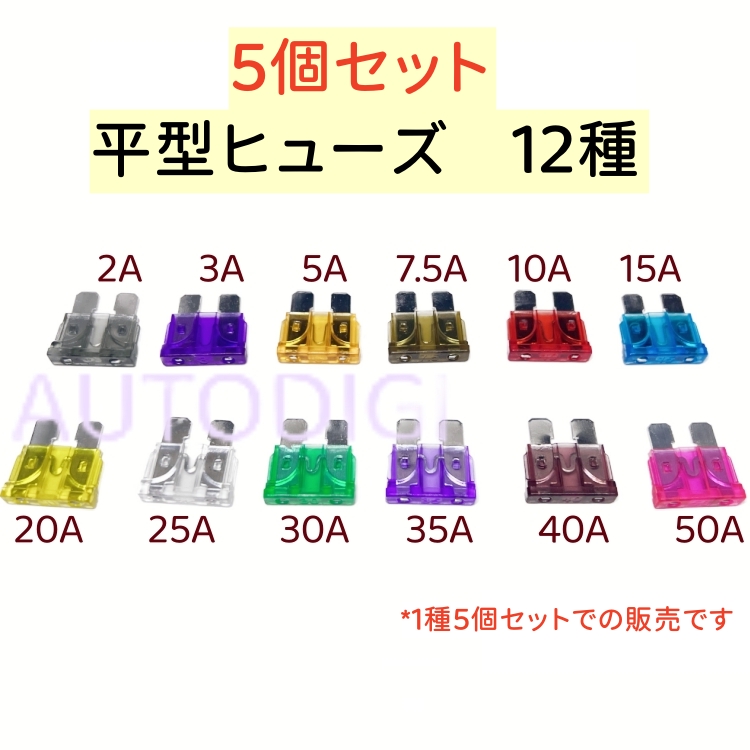 キャンペーンバナー