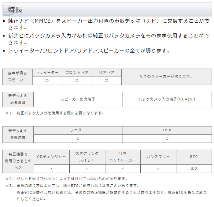 ビートソニック パジェロ H18/10 〜 H24/10 メーカーオプションナビ