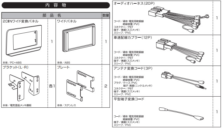 エーモン AODEA 日産 ノート Note E13系 令和2年12月〜 用 オーディオ