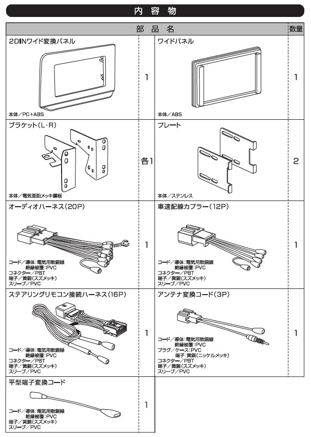 エーモン AODEA 日産 ノートオーラ Note AURA E13系 令和3年6月〜 用 オーディオ/ ナビゲーション取付キット N2590 : N2590-note-AURA:オートアイテム - 通販 - Yahoo!ショッピング