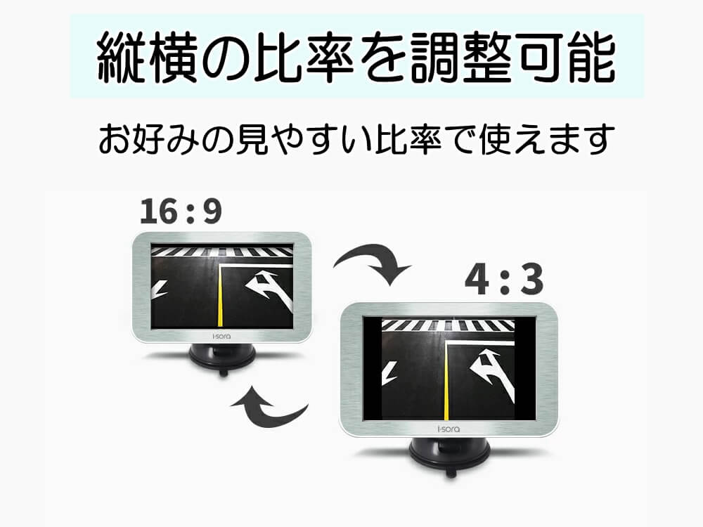 車載モニター 5inch 解像度800ｘ480 バックモニター オンダッシュモニター バックカメラ モニター 5インチ LED 12V 24V兼用 12個LED搭載  5MONITOR-S ISORA製 :isora-backmonitoer-5inch:AUTOMAXizumi - 通販 - Yahoo!ショッピング