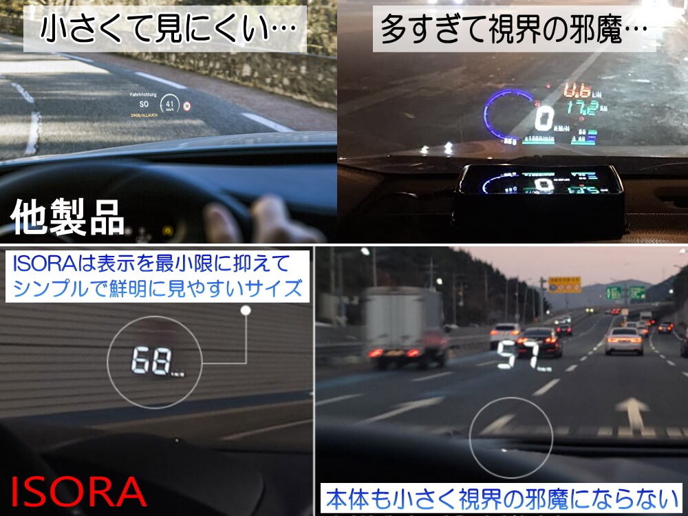 HUD ISORA製 ヘッドアップディスプレイ OBD2対応 後付け シンプル表示 多機能 アラーム機能付き ワーニング機能 フロントガラス表示  タコメーター