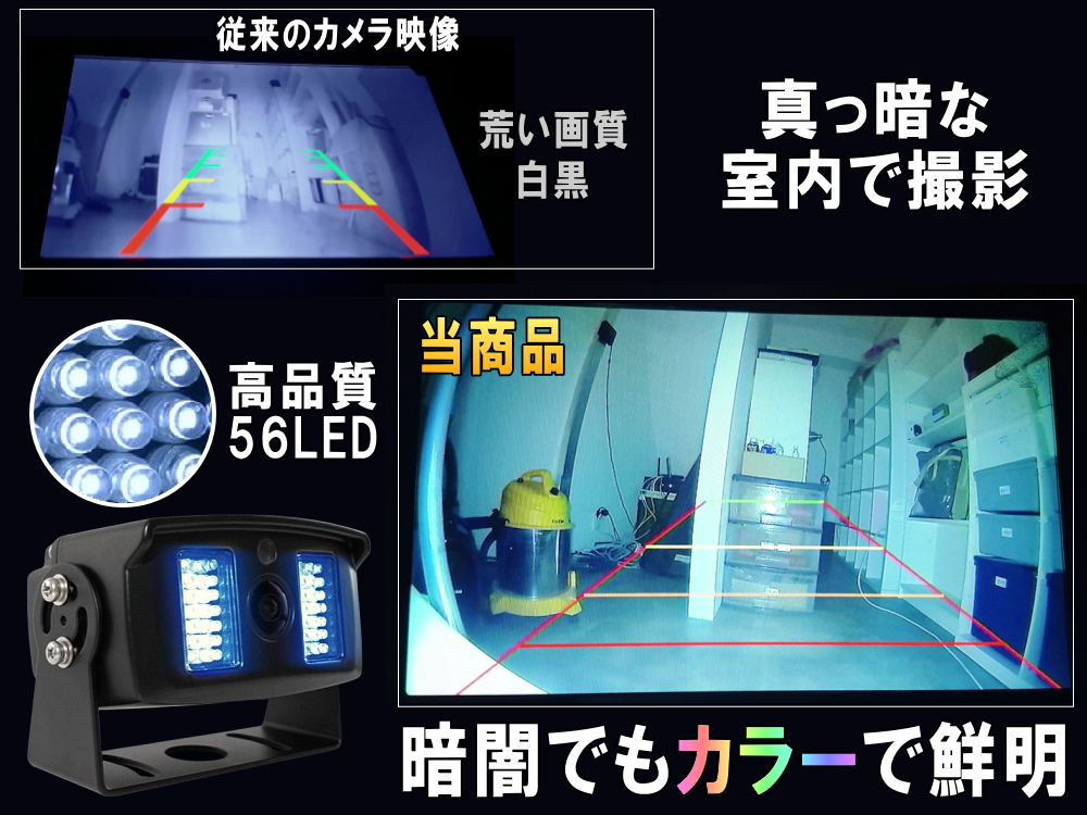 AIバックカメラ 人 車 自動認識 警告ブザー付 広角185° 夜間 AIバックカメラ 人 車 自動認識 警告ブザー付 広角185° 夜間