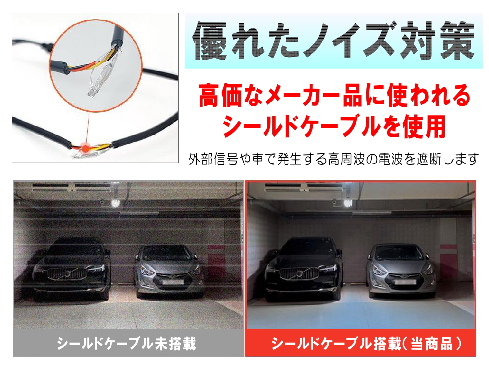AIバックカメラ 人 車 自動認識 警告ブザー付 広角185° 夜間 AIバックカメラ 人 車 自動認識 警告ブザー付 広角185° 夜間