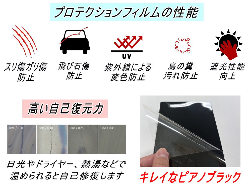 AUTOMAX izumi ブラックプロテクションフィルム (幅152×100cm) 長さ1m 