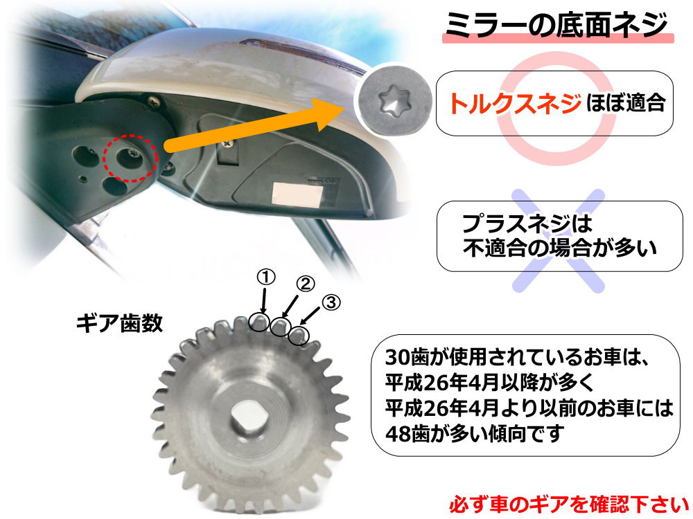 日産（NISSAN） 歯車 (デイズ用) 30歯 ステンレス製 ミラーモーター