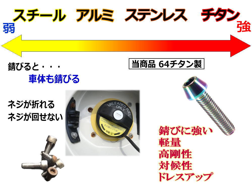 【海外配送可】【送料無料】 izumi AUTOMAX 64チタン製 2本 M5 4本 (M4 給油口ボルトセット パンツ
