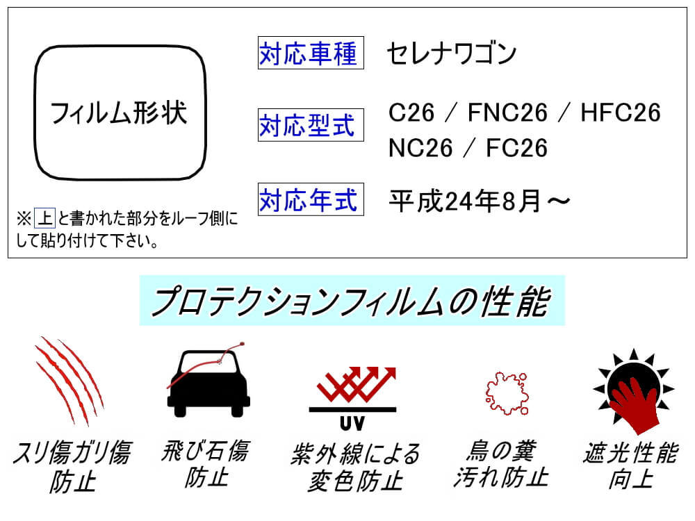 給油口 プロテクションフィルム (セレナワゴン C26) 給油口用 スリ傷