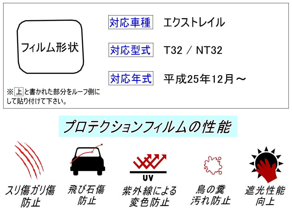 給油口 プロテクションフィルム (エクストレイル T32) 給油口用 スリ傷