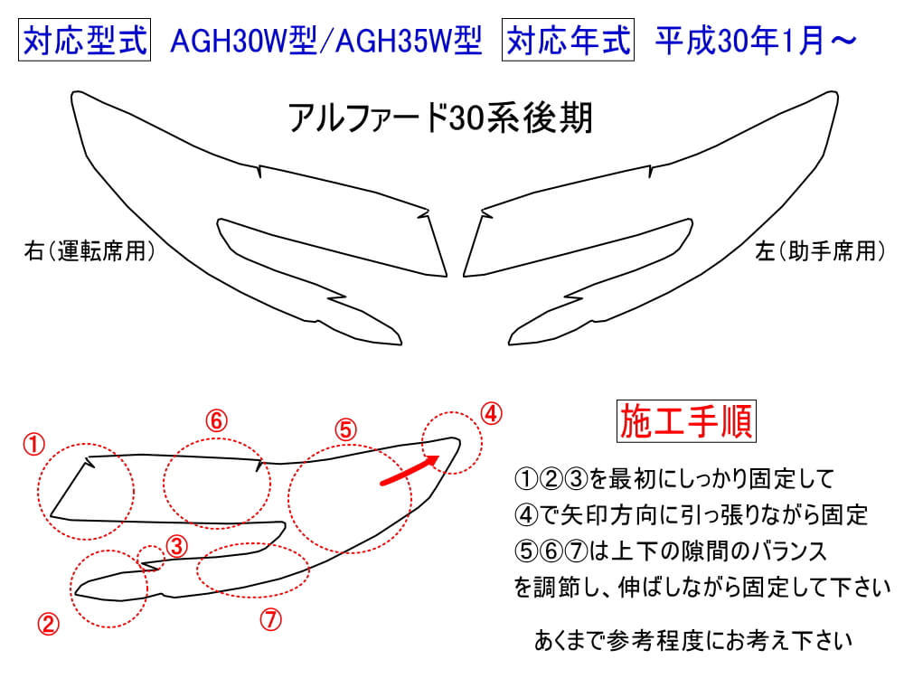ヘッドライトプロテクションフィルム (アルファード 30系 後期) 車種