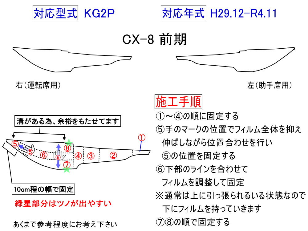 マツダCX-8 右ヘッドライト補修歴有り