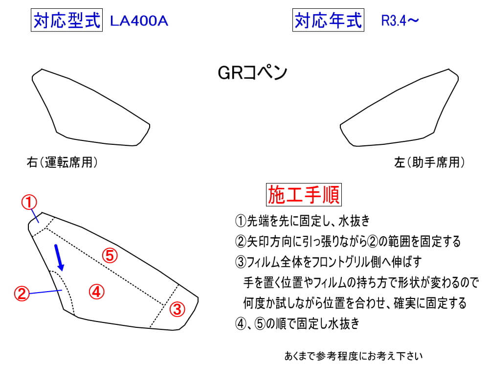 コペン ヘッドライトプロテクションフィルム (GRコペン) 車種専用