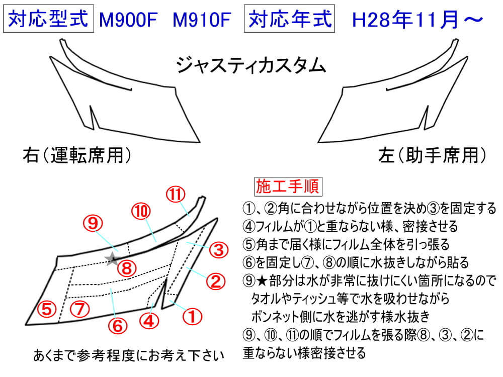 キトー:キトー 電気チェーンブロック キトーエクセルER2用部品 デンジ