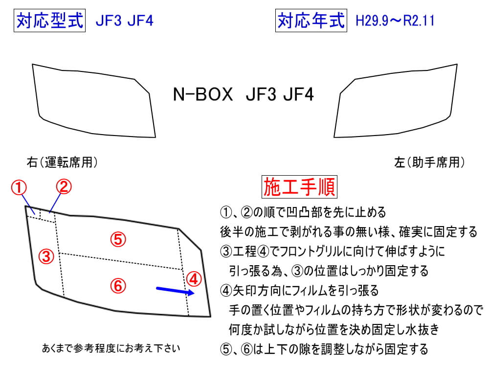 N-BOX ヘッドライトプロテクションフィルム (N-BOX JF3 JF4
