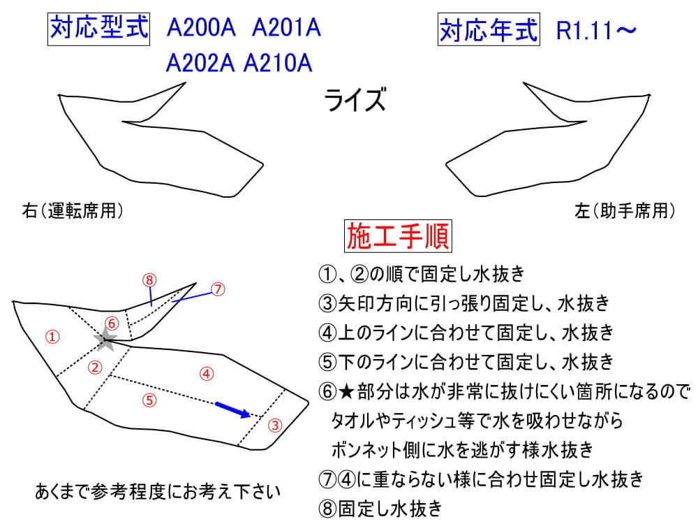 ヘッドライトプロテクションフィルム (ライズ) 車種専用 カット済み