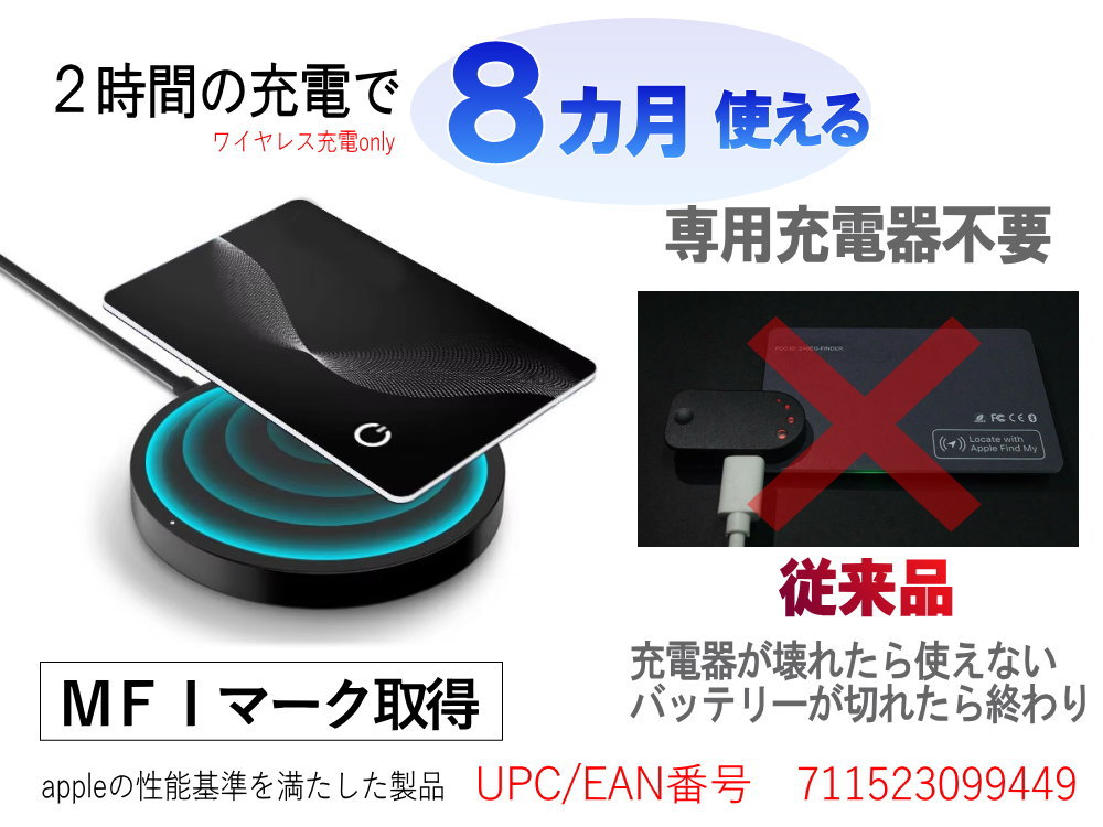 楽天市場】スマートタグ iPhone 紛失防止トラッカー gps 忘れ物