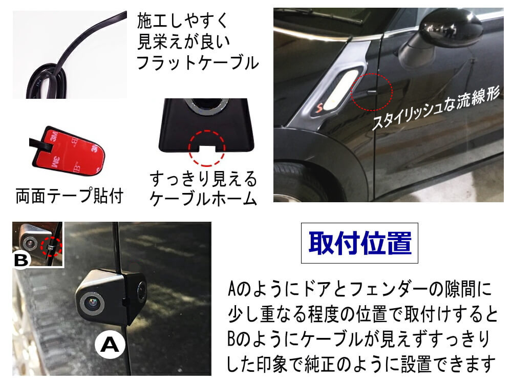 サイドカメラ 車検対応 オンオフスイッチ付き 超小型 後付け 車載