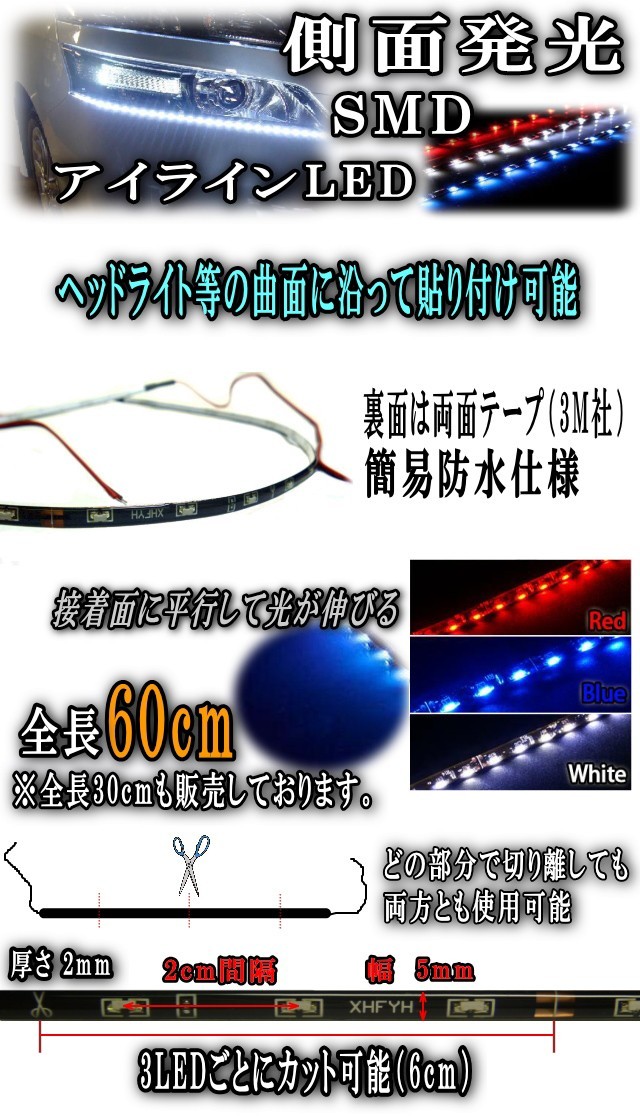 LEDテープ　カット位置 AUTOMAX izumi 側面 (60cm) 側面発光 LEDテープ 5050 SMD 切断