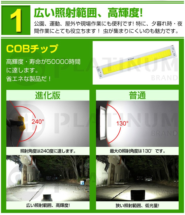 LED投光器/サーチライト 50W・700W相当 超薄型！6900LM 昼光色 広角240度 防水 3mコード・PSE付き 看板灯/作業灯/駐車場灯/ ナイター【2個set！即納！1年保証】 :AS-CLD-050Ax2:オートワン - 通販 - Yahoo!ショッピング