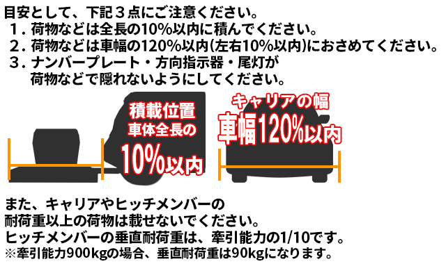 オートプロズ Yahoo!店 - カーゴキャリア/ヒッチカーゴ｜Yahoo