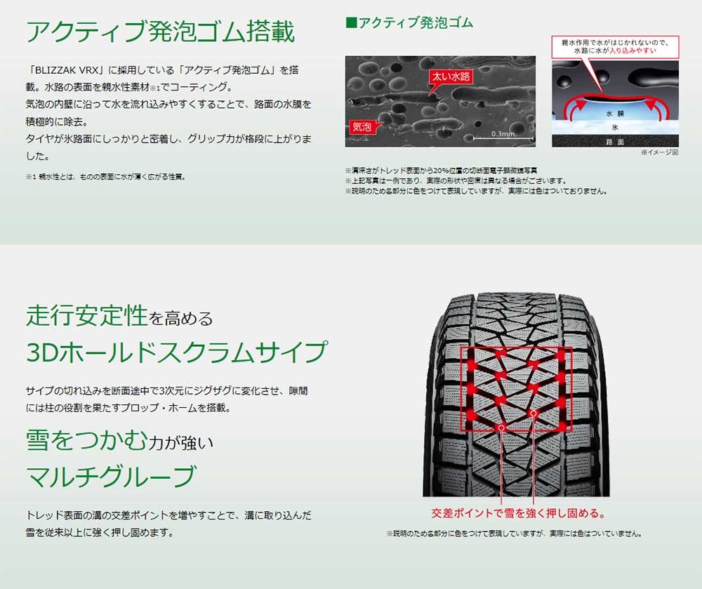 USブリヂストン 直輸入正規品 245/75R16 Bridgestone Blizzak ブリザック DM-V2 スタッドレスタイヤ1本 製造国：日本