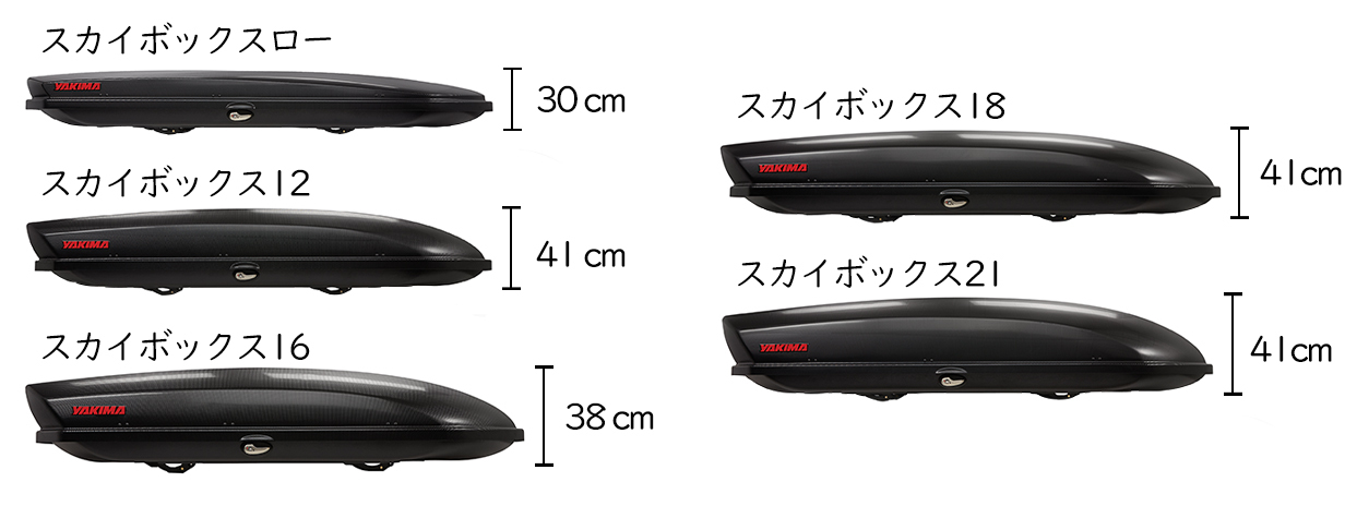 ヤキマ スカイボックスロー・ルーフボックス - 通販 - wayambaads.com