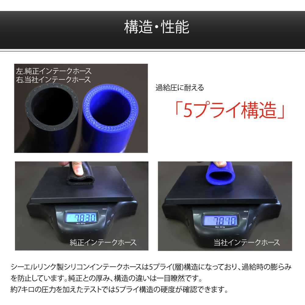 シーエルリンク　シリコンインテークホース 2本セット ジムニー JB64 CL C.L.LINK シーエルリンク シリコンインテークホース 2本セット