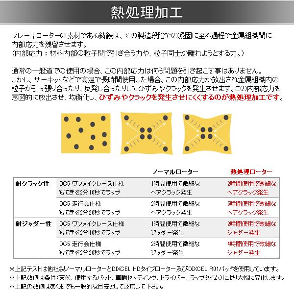 DIXCEL ディクセル ブレーキローター HD リア 左右 JAGUAR/DAIMLER XK XKR 4.2 V8 Supercharger J439A 0554718