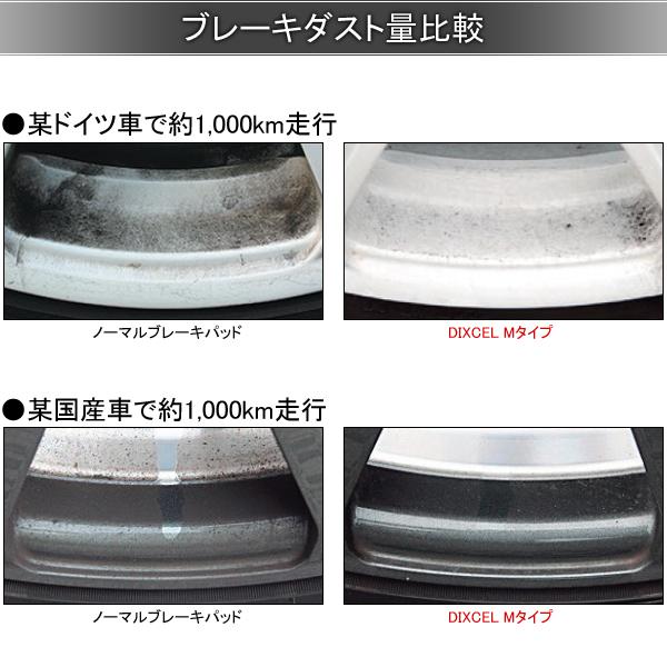 DIXCEL ディクセル ブレーキパッド Mタイプ フロント 左右 グリス付き MERCEDES BENZ W638 638230/638234/638244/638280/638294 1110980｜autosupportgroup｜03
