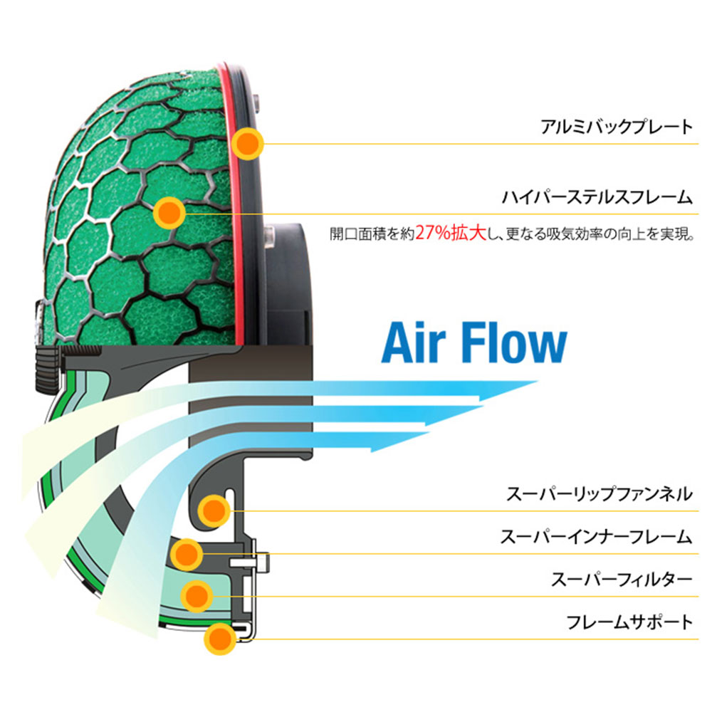 HKS（エッチケーエス） エアクリーナー SUPER POWER FLOW スーパー