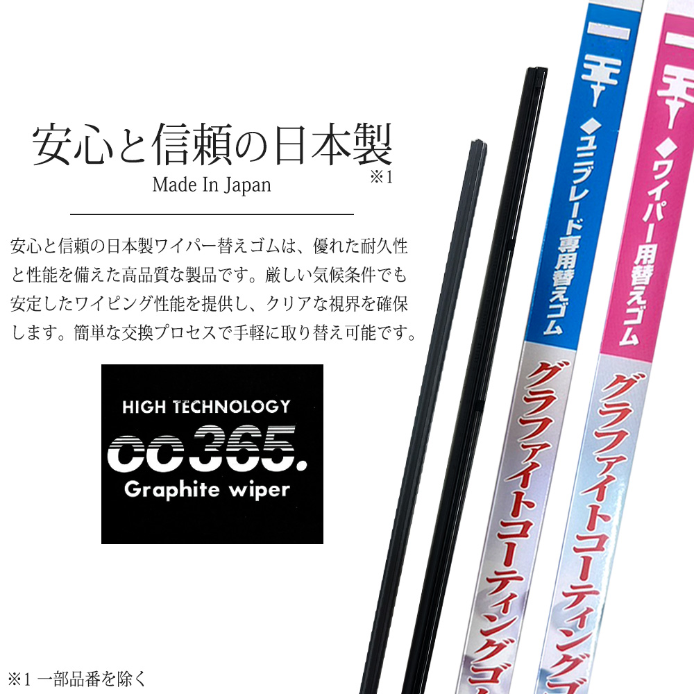 PIAA PIAA製 cc365ワイパー替えゴム 2本セット プロボックス NCP50V