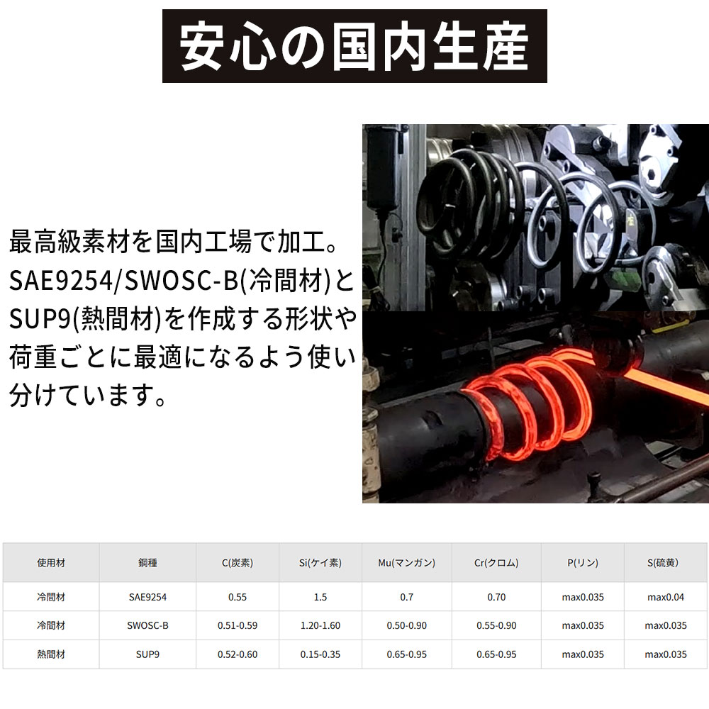RG レーシングギア ダウンサス アクア NHP10 11/12〜 ST081Aの画像