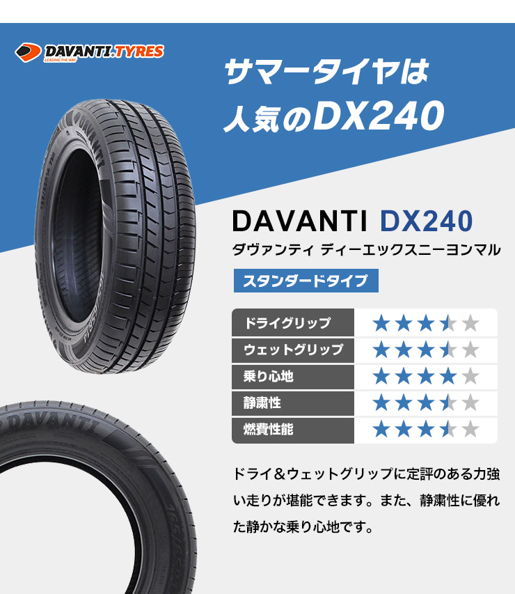 ホイールナ 155/65R14 ホイールが選べる 軽自動車用サマータイヤホイールセット 送料無料 4本セット AUTOWAY(オートウェイ) - 通販  - PayPayモール ホイールナ - shineray.com.br