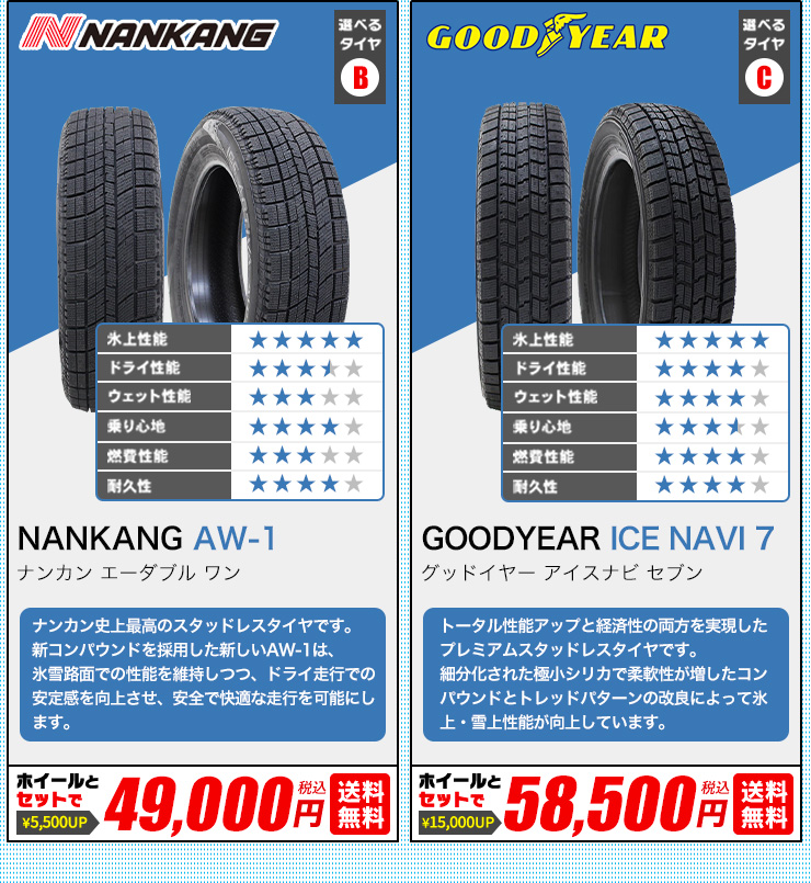 175/65R14 スタッドレスタイヤが選べる スタッドレスタイヤホイールセット 2024年製 送料無料 4本セット : select-set-1756514a-f-  : AUTOWAY(オートウェイ) - 通販 - Yahoo!ショッピング