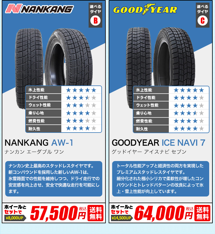 175/65R15 スタッドレスタイヤが選べる スタッドレスタイヤホイールセット 2024年製 送料無料 4本セット :  select-set-1756515a-f- : AUTOWAY(オートウェイ) - 通販 - Yahoo!ショッピング