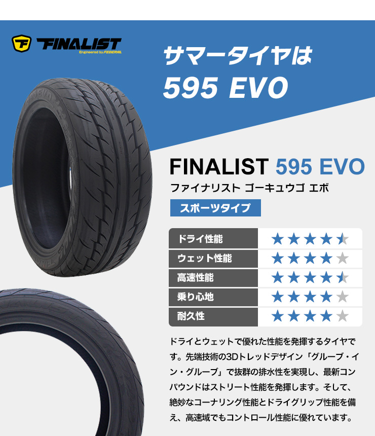 215/45R17 ホイールが選べる タイヤホイールセット サマータイヤ 送料無料 4本セット