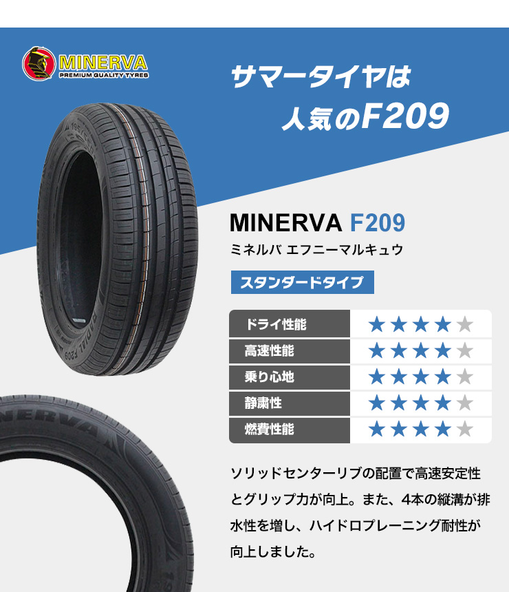 215/65R16 ホイールが選べる 普通自動車用サマータイヤホイールセット