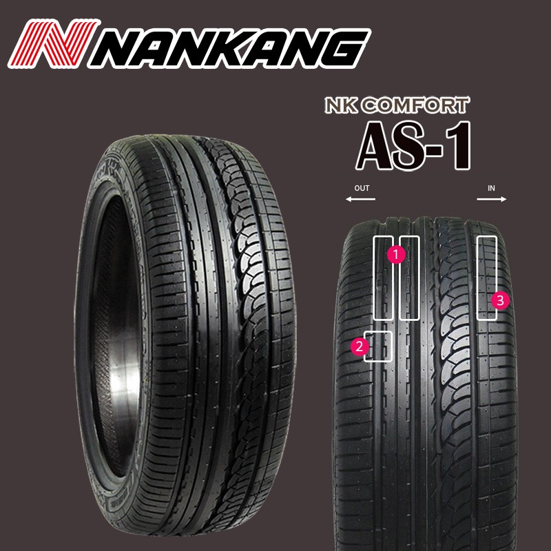 235 40R19 96Y XL NANKANG ナンカン AS-1 タイヤ サマータイヤ - 14