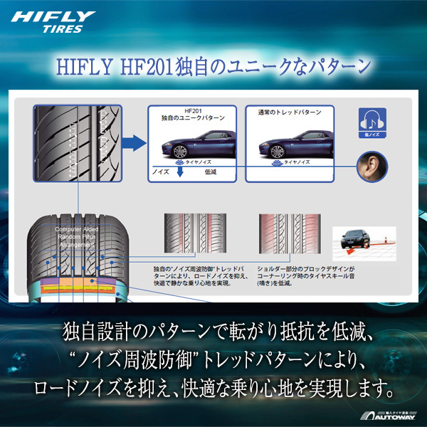 185 55R15 サマータイヤ ホイールセット HIFLY HF201 送料無料 4本セット